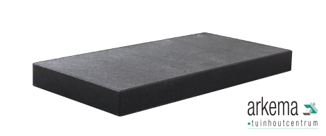 SMARTBLOCK AFDEKPL.25X50X4,5 MOUNT EVERE