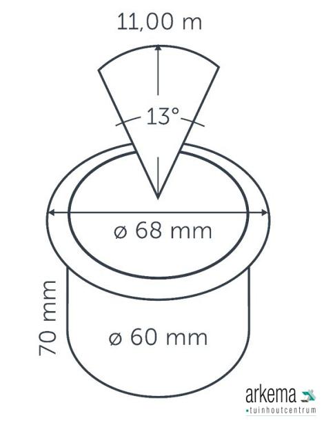 BIG FLUX NARROW 12V