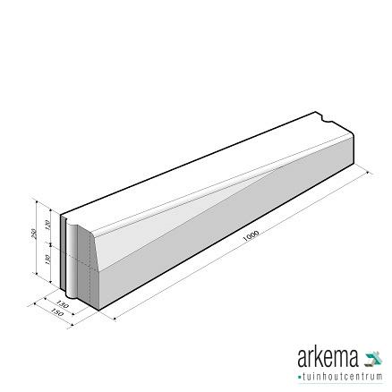 Inritverloopband 13/15x25 links grijs (DR)