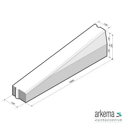 Inritverloopband 13/15x25 rechts grijs (DR)